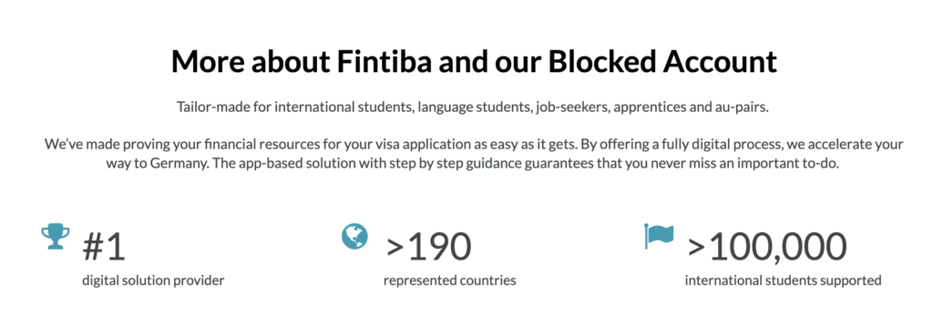 fintiba bloke hesap hakkında bilgi