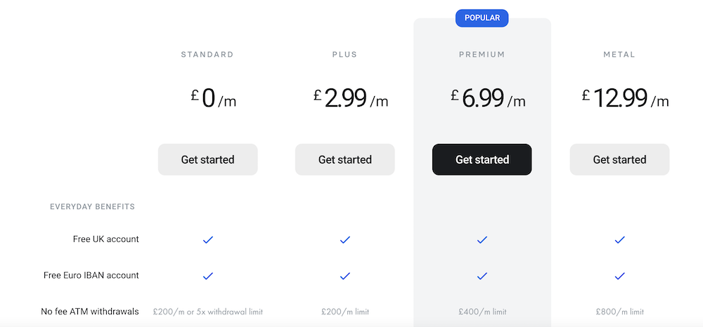 revolut-card-secenekleri